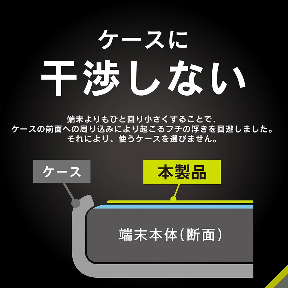 Google Pixel 8 Pro ケースとの相性抜群 黄色くないブルーライト低減 画面保護強化ガラス(販売終了) - 画像 (3)