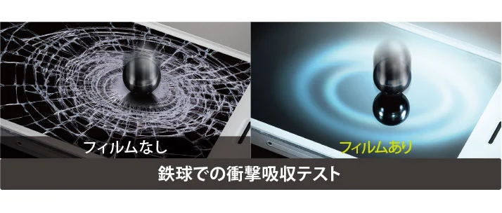 衝撃吸収&バブルレス フィルム for iPhone 6(4.7inch)光沢